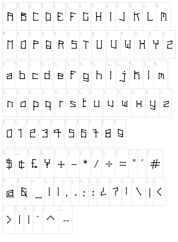 ArDeck font map